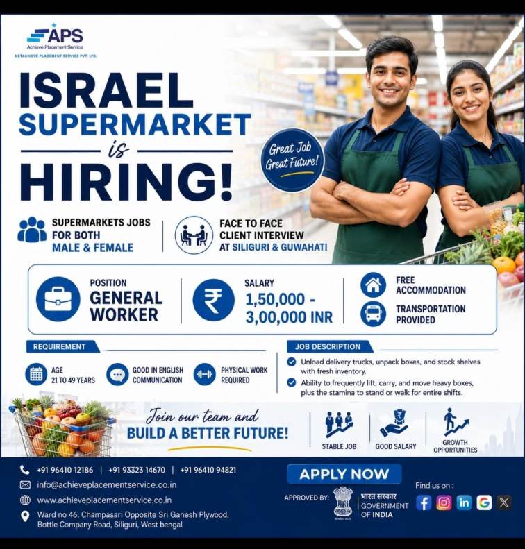 Israel Jobs